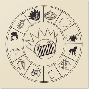 Boognish Rising - Horoscope Birth Chart for Ween Posters and Art